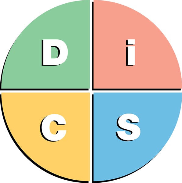 everything-disc-map